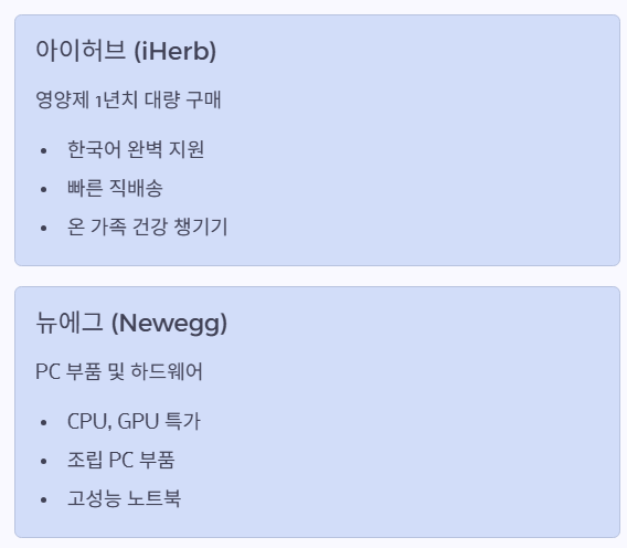 아이허브