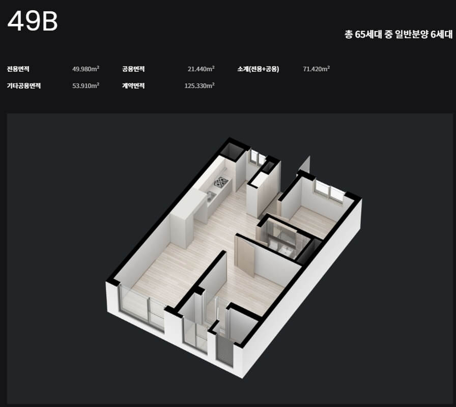 서대문 센트럴 아이파크 청약 분석