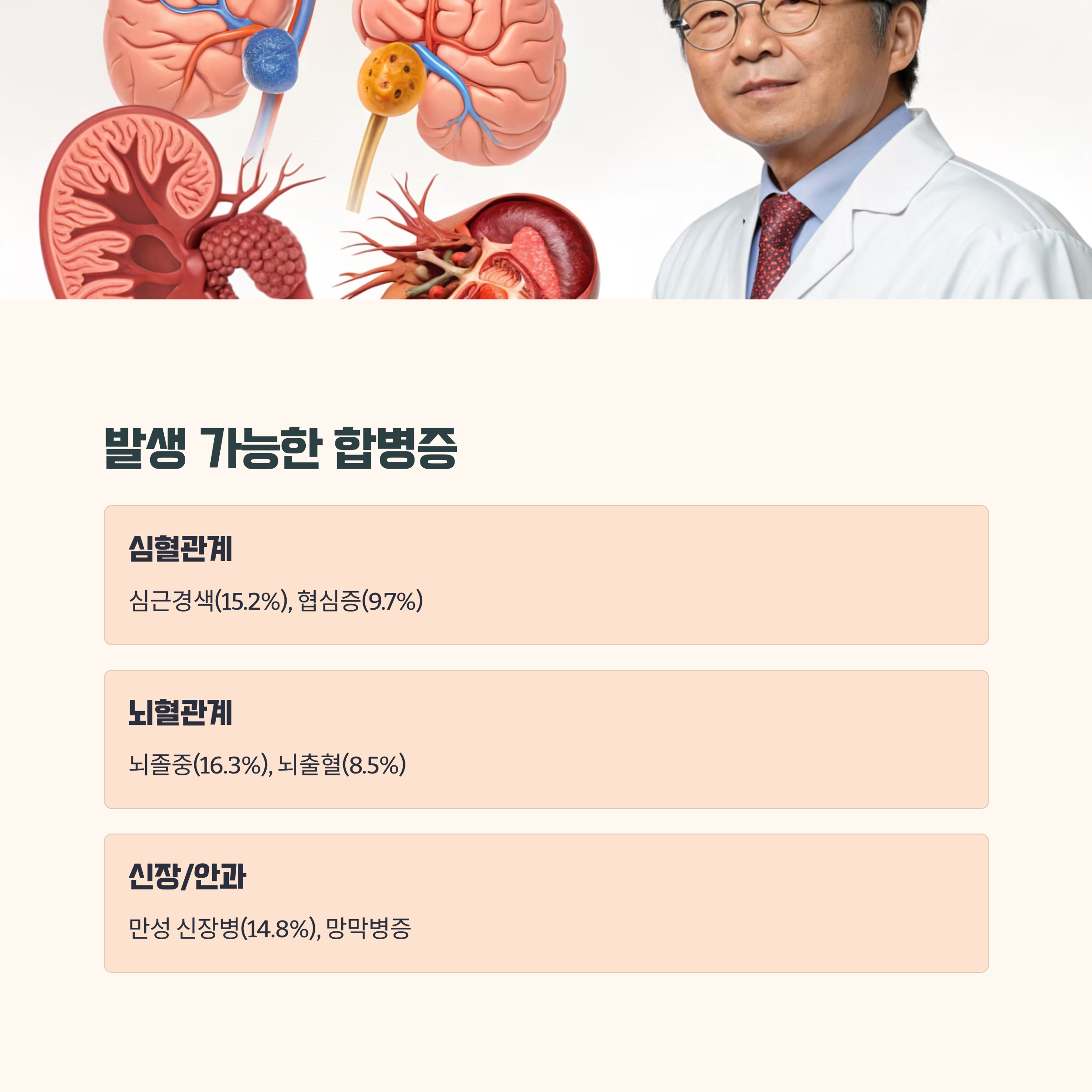 혈압약 중단으로 발생할 수 있는 합병증