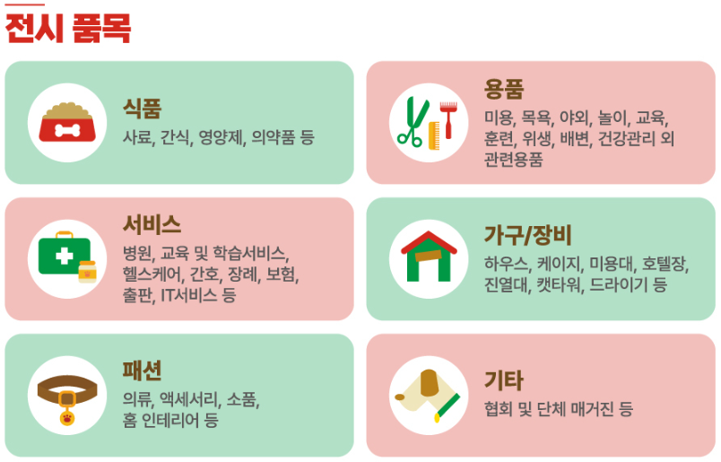 서울펫쇼