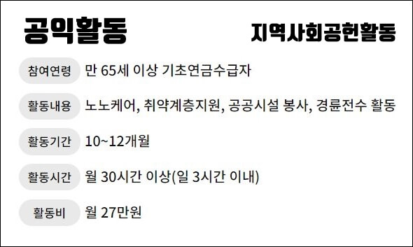 공익활동일자리