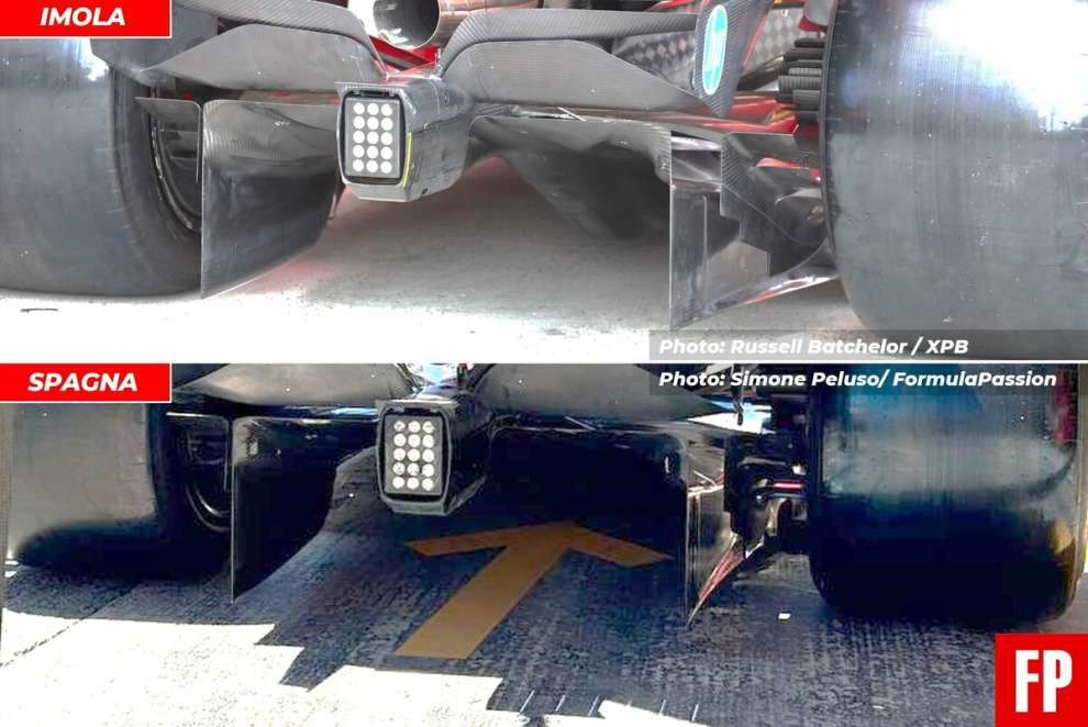 F1 디퓨저의 작동 원리와 다운포스 생성 과정: 보이지 않는 힘의 과학