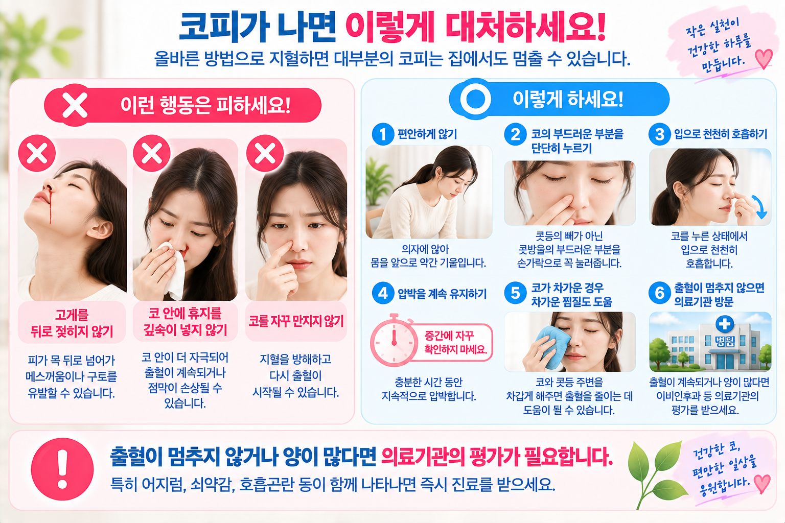 앞으로 숙인 자세와 코의 부드러운 부분 압박을 설명하는 코피 대응 그림