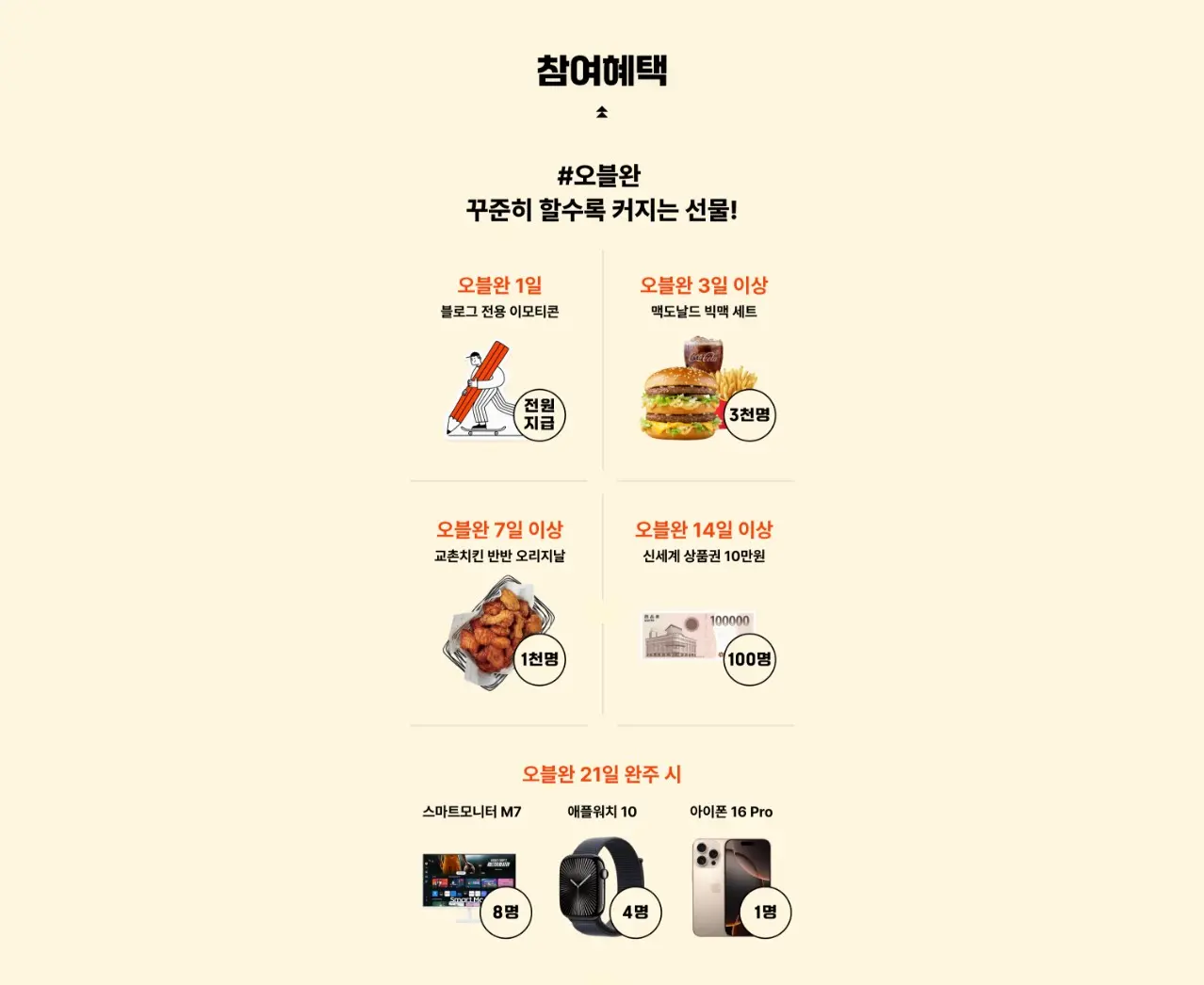 티스토리 블로그 챌린지