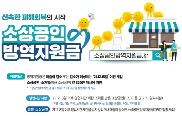 소상공인-방역지원금