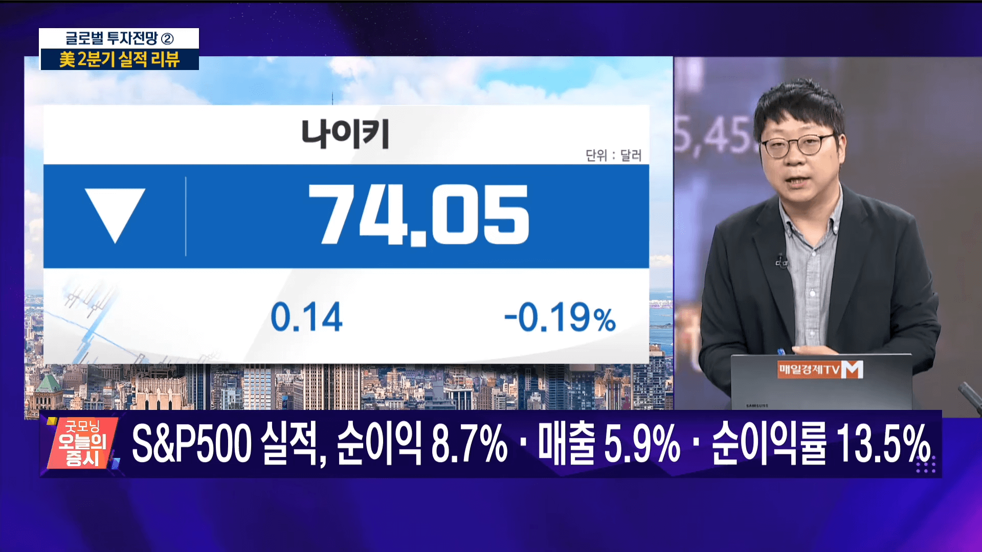 미국 CPI 발표