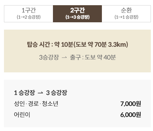 모노레일 구간2