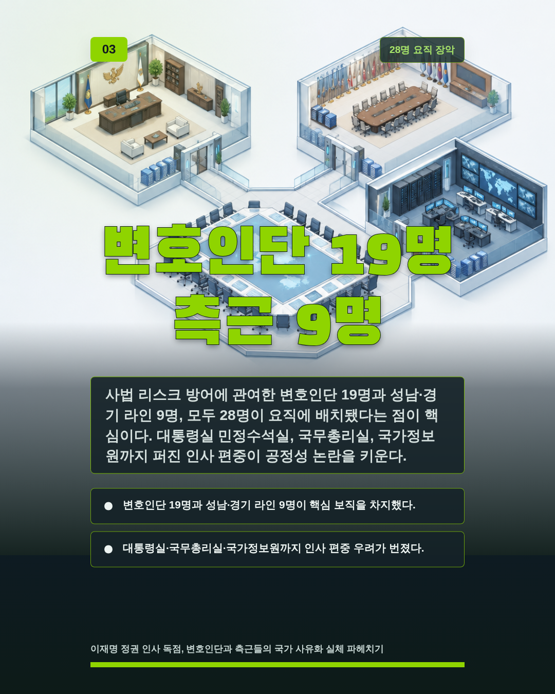변호인단 19명 측근 9명