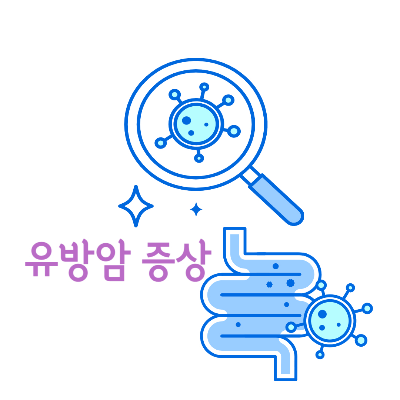 유방암-증상-단계-치료방법