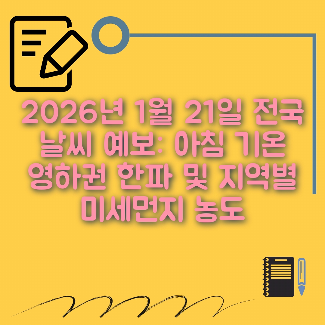 1월21일 날씨
