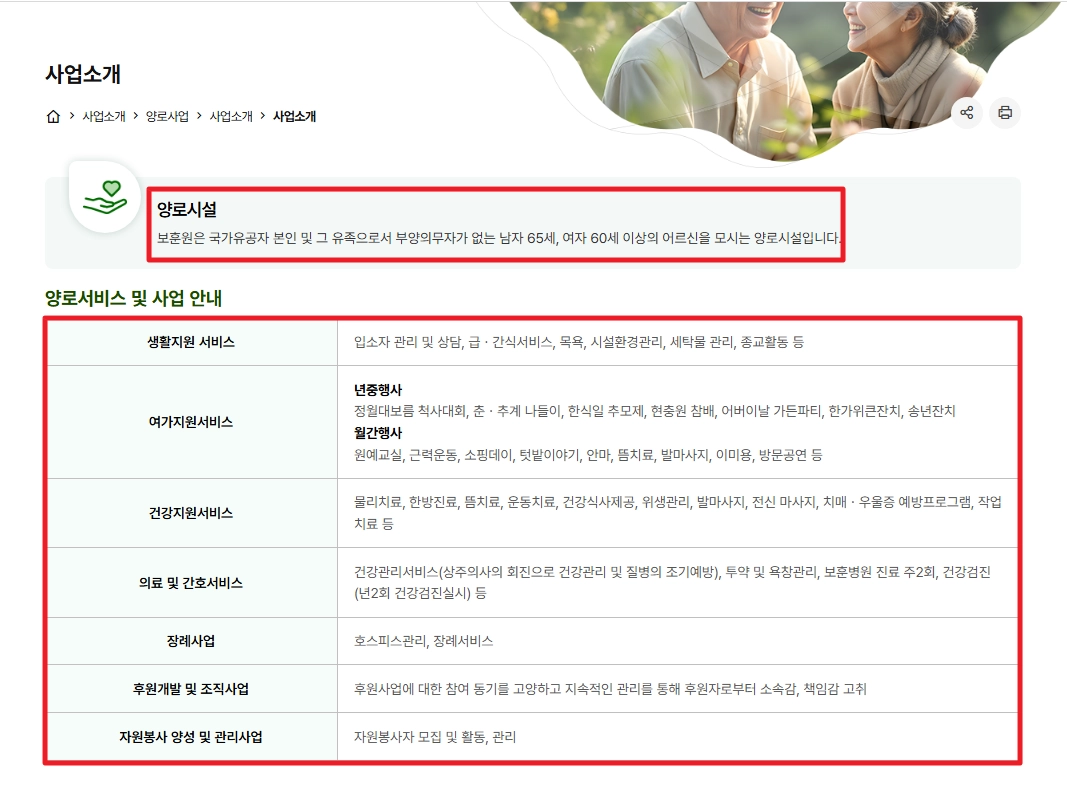 보훈대상자 양로지원 신청자격,입소절차,입소대상 3분 확인