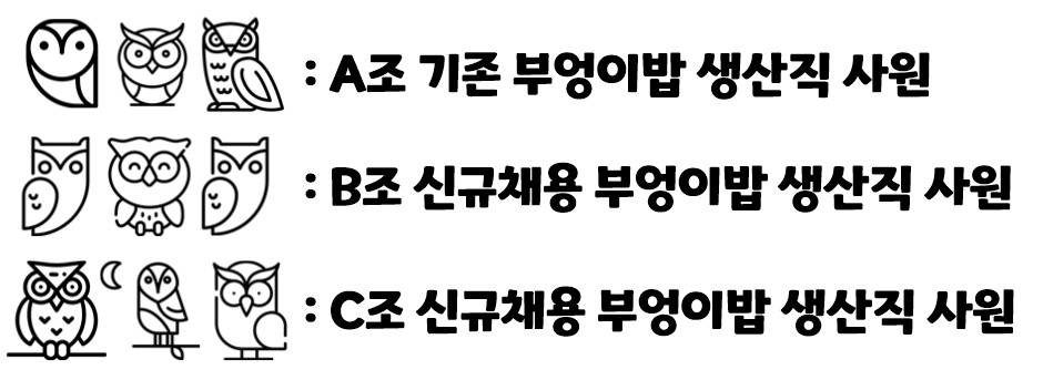 부엉나라 - 교대조