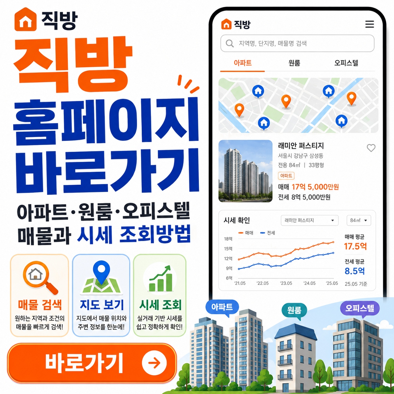 직방 홈페이지 바로가기｜아파트&middot;원룸&middot;오피스텔 매물과 시세 조회방법