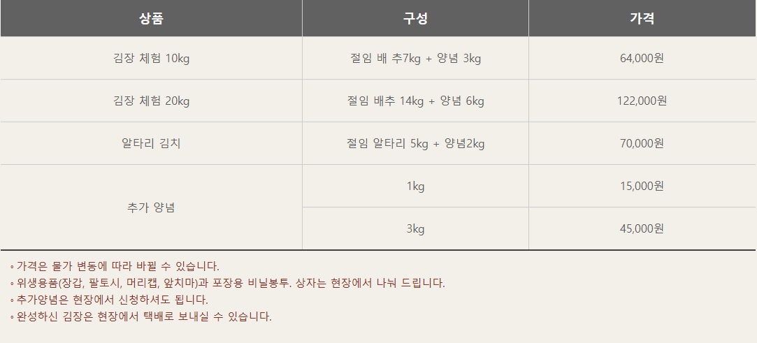 김장체험 가격 정보