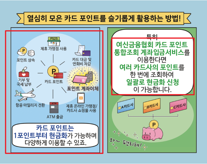 카드포인트 통합조회 방법