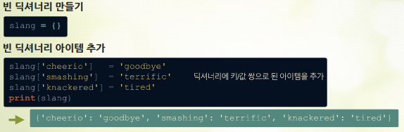 Dictionary – 아이템 추가와 업데이트