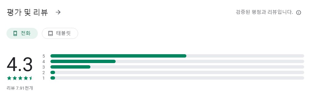 거리 측정기앱 평가