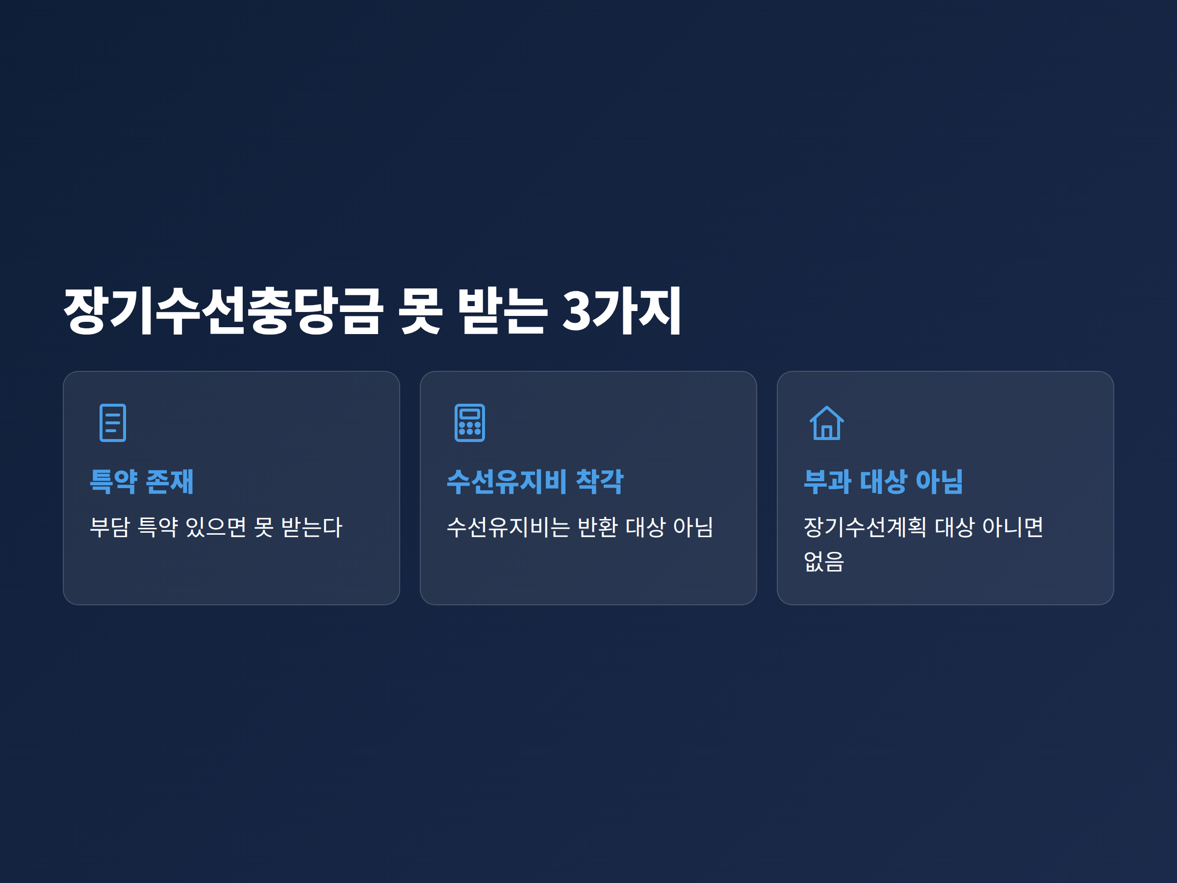 특약이 있는 경우와 수선유지비를 착각한 경우, 부과 대상이 아닌 주택까지 장기수선충당금을 못 받는 세 가지 상황을 정리한 그림