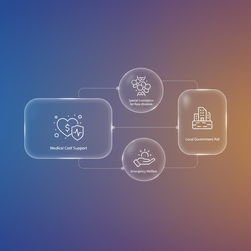 진단 전 필수 확인! 희귀 유전병 지원 제도 A to Z