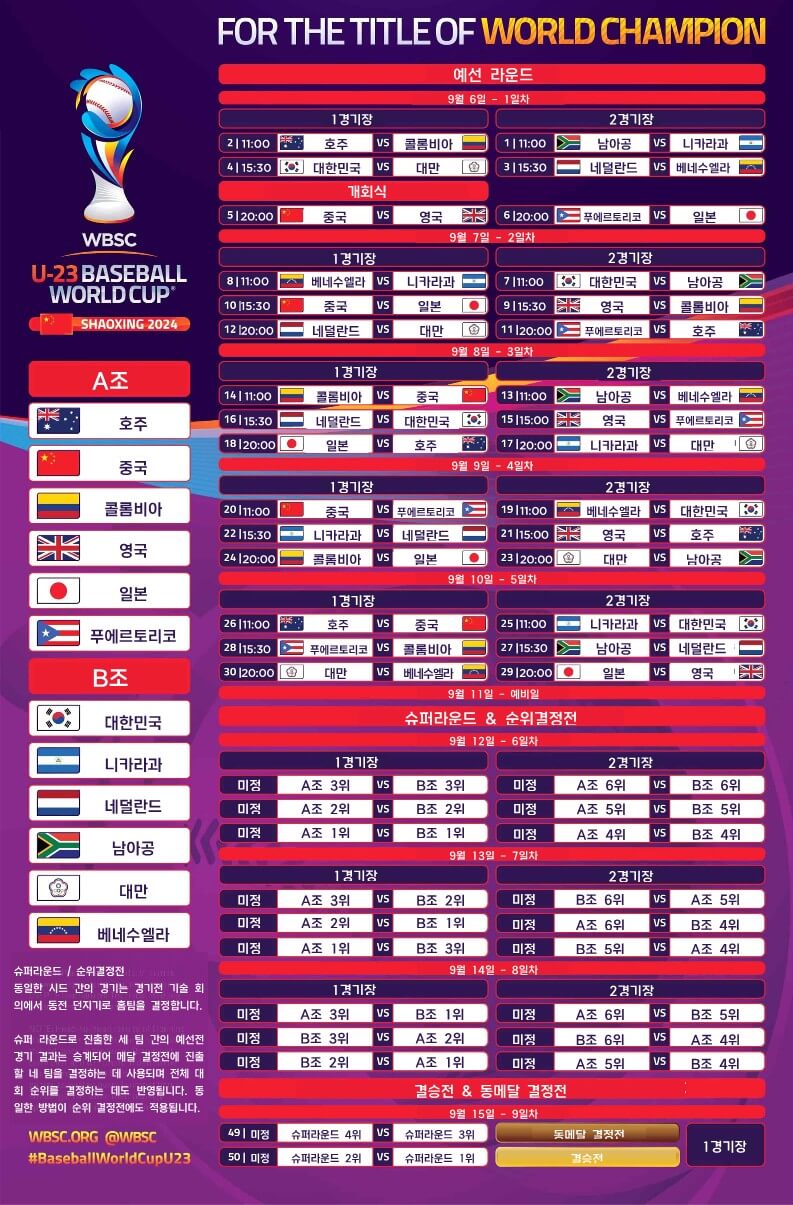 u-23 야구 월드컵 경기일정