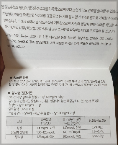 당뇨 수치 이미지