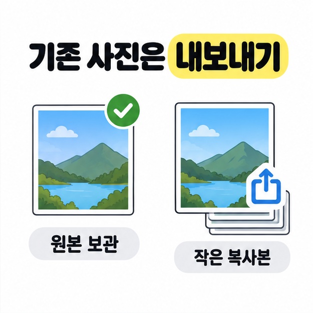 기존 사진은 내보내기 문구 아래 확인 표시가 있는 원본 사진과 공유 표시가 있는 작은 복사본 비교