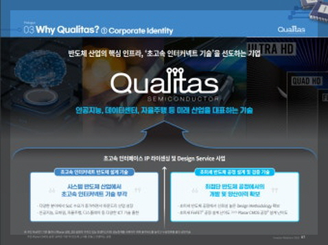 퀄리타스반도체 이미지