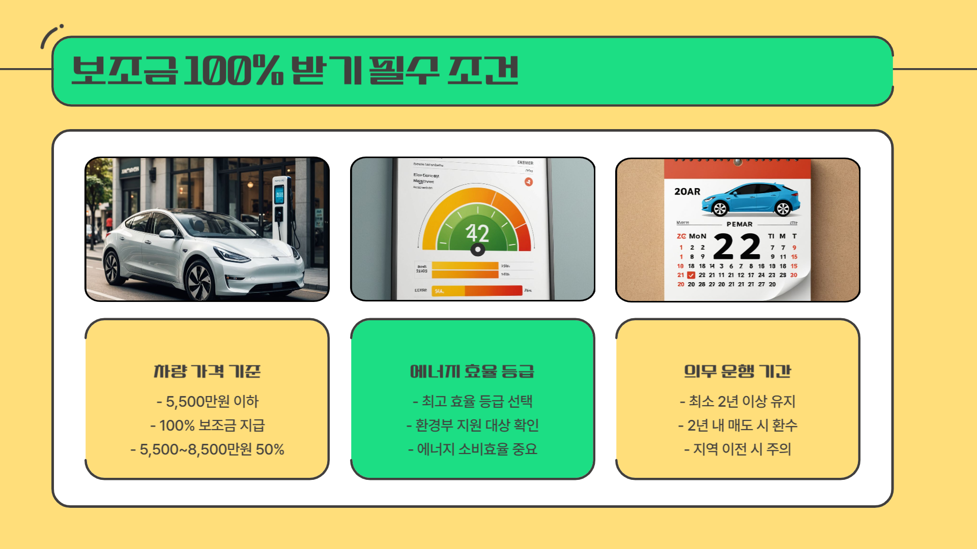 전기차 보조금 100% 받는 필수 조건