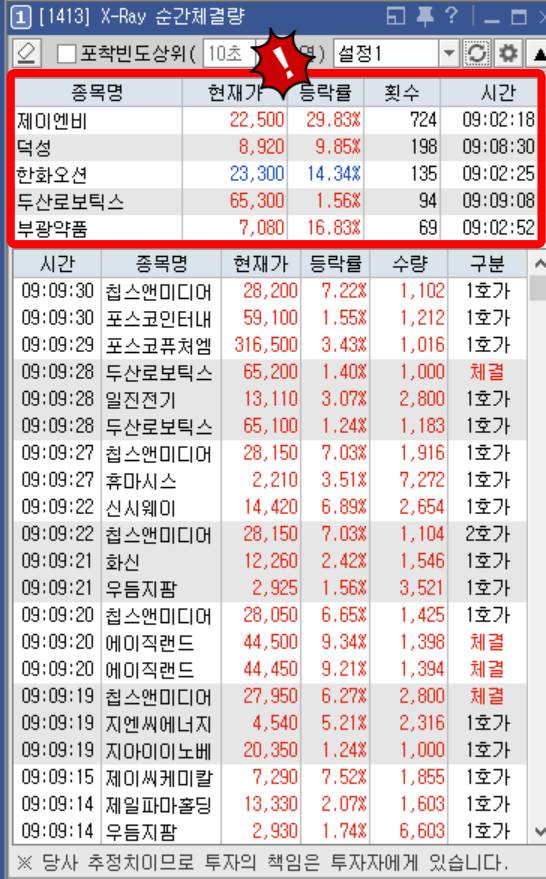 순간체결량 종목명