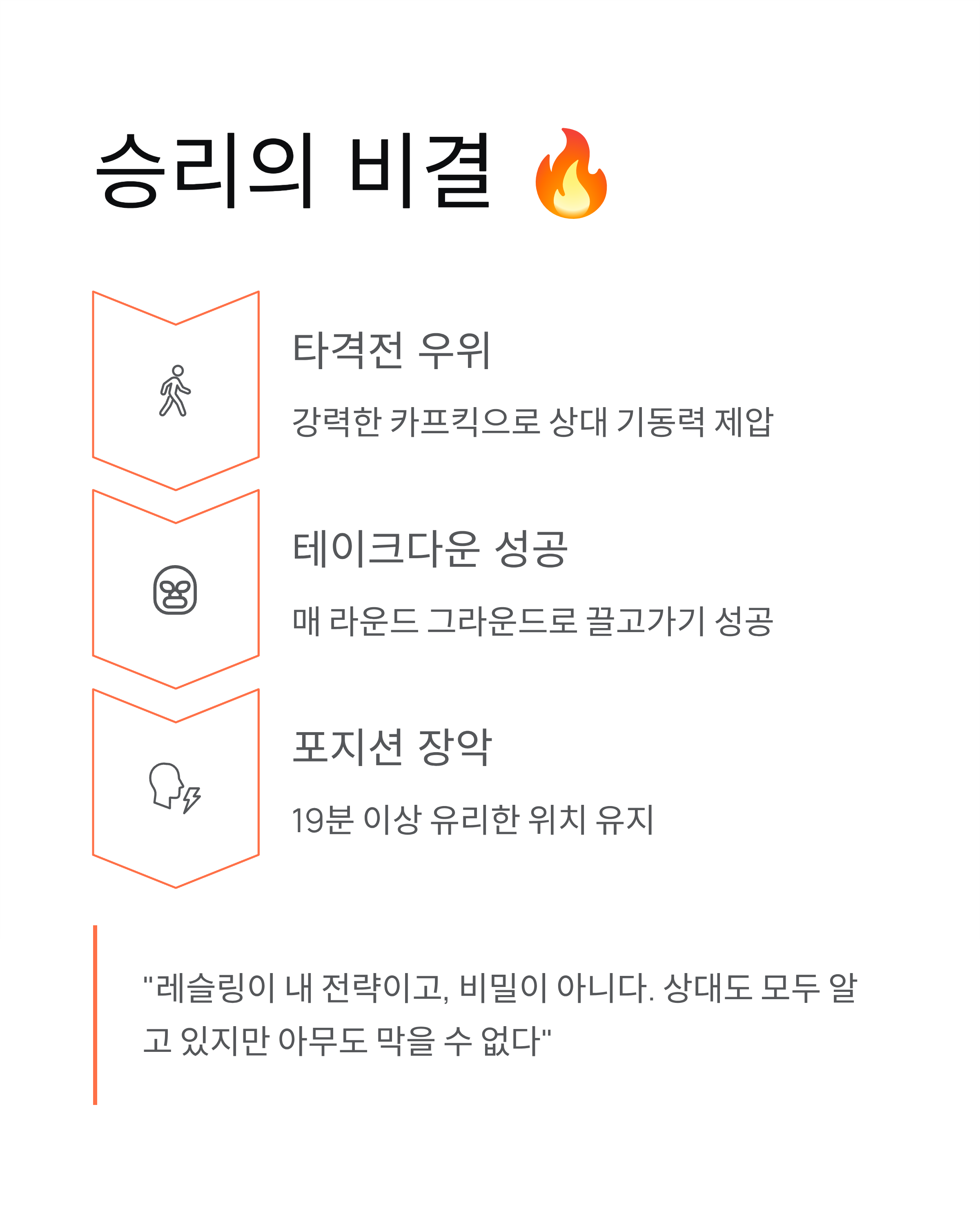 UFC 322 - 마카체프 두 체급 정복·16연승 완벽 정리! 🥊