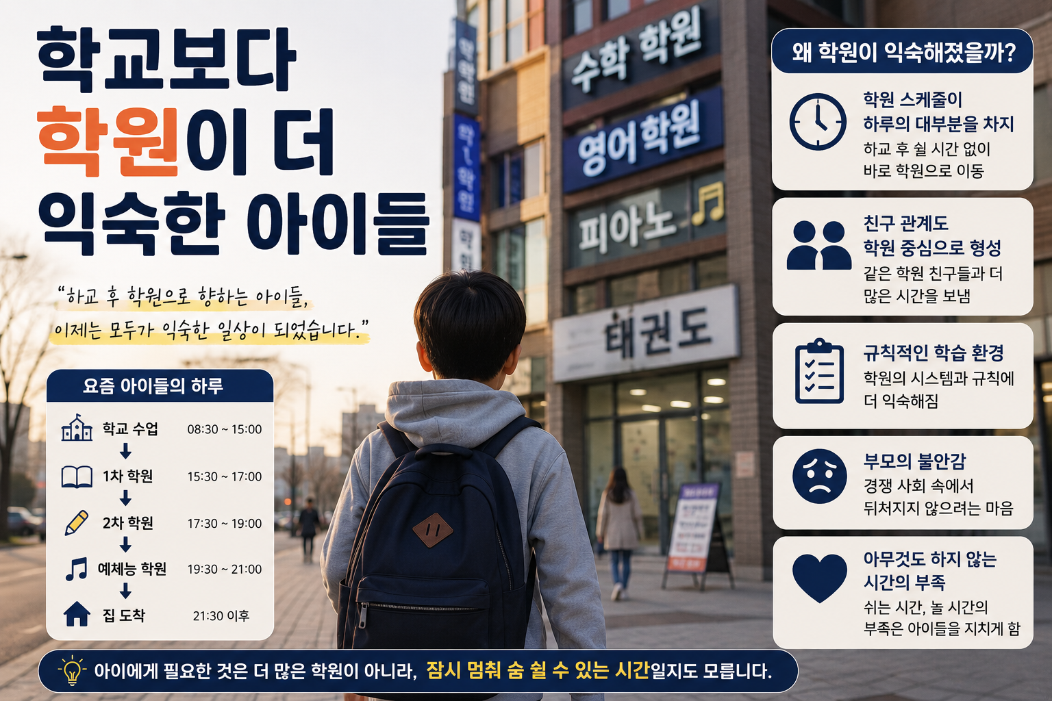 하교후 학원으로 가는 아이