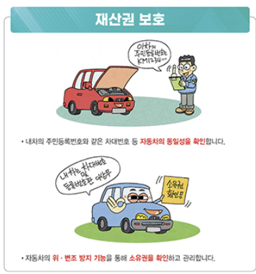 자동차 정기 검사 완벽 가이드 (근처 검사소 위치&amp;#44; 차량 검사 조회&amp;#44; 불합격 대처)