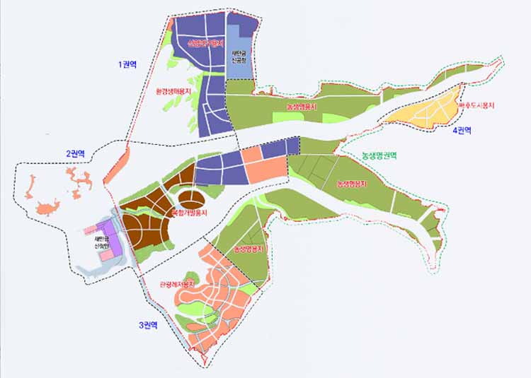 새만금사업 전체 계획도