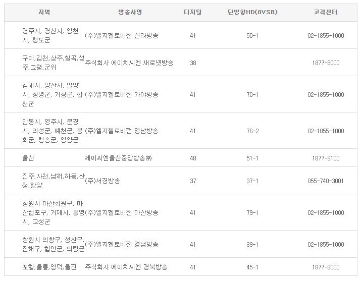 otvN 방송편성표 채널번호