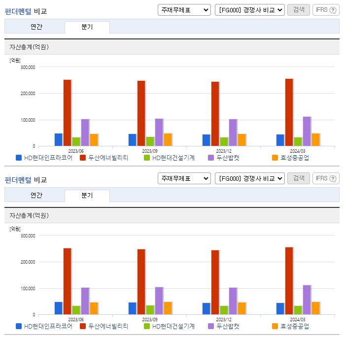 HD현대인프라코어_업종분석