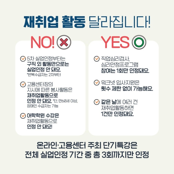 실업급여