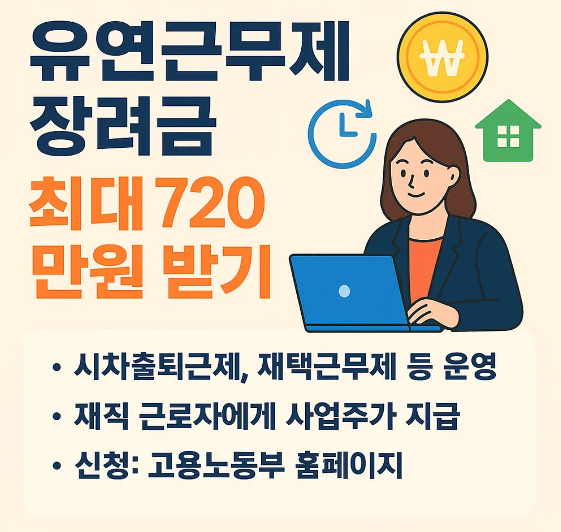 유연근무제 장려금으로 최대 720만원 받기