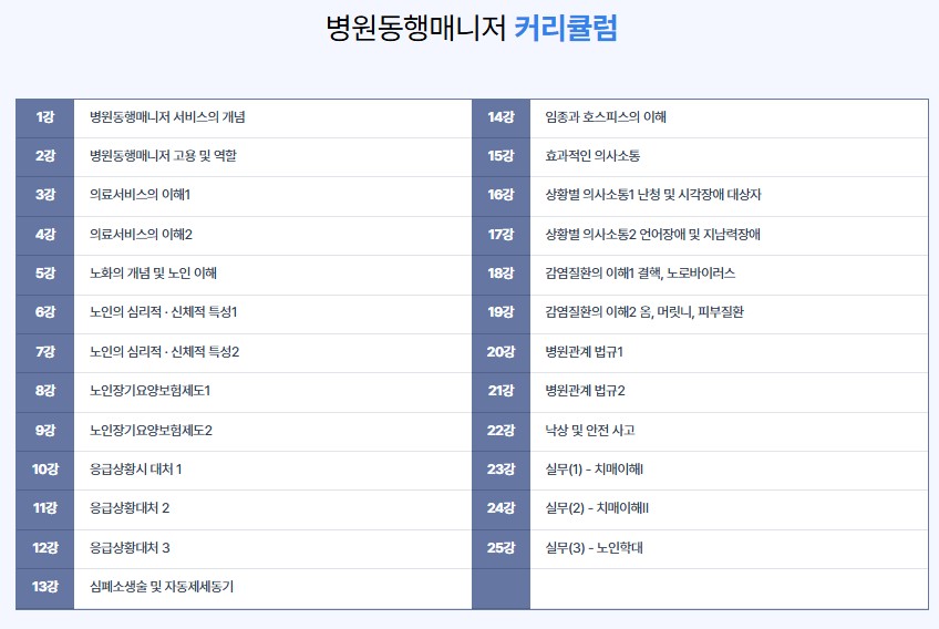 병원동행매니저 자격증