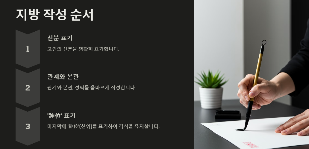 지방 작성순서