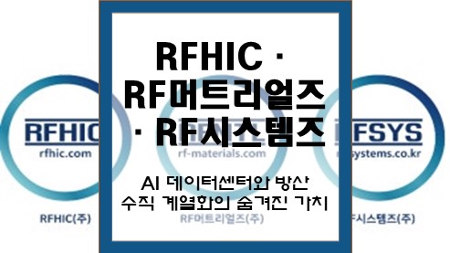 RFHIC-RF머트리얼즈-RF시스템즈