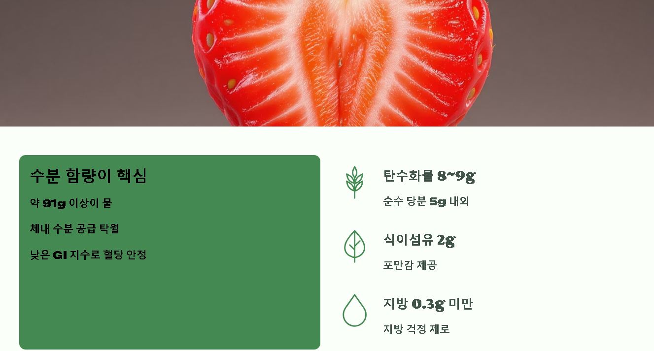 딸기 칼로리