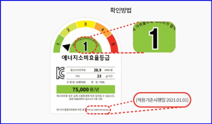 한전 고효율 가전제품 구매비용 지원사업 신청