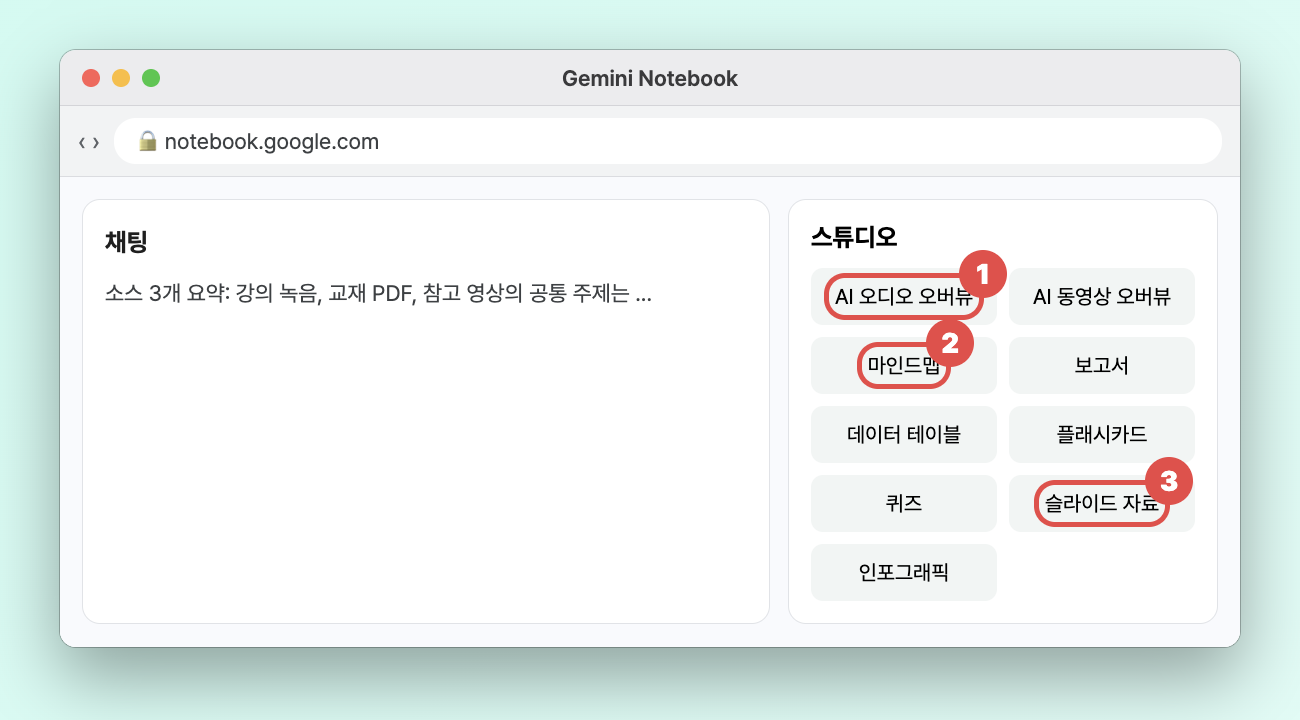 제미나이 노트북 스튜디오 패널에서 AI 오디오 오버뷰, 마인드맵, 슬라이드 자료를 강조한 재구성 화면