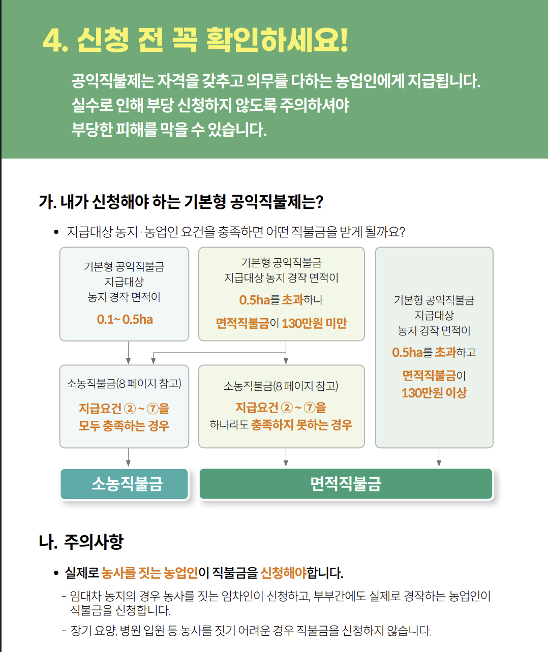 2025 공익직불금 방문 신청