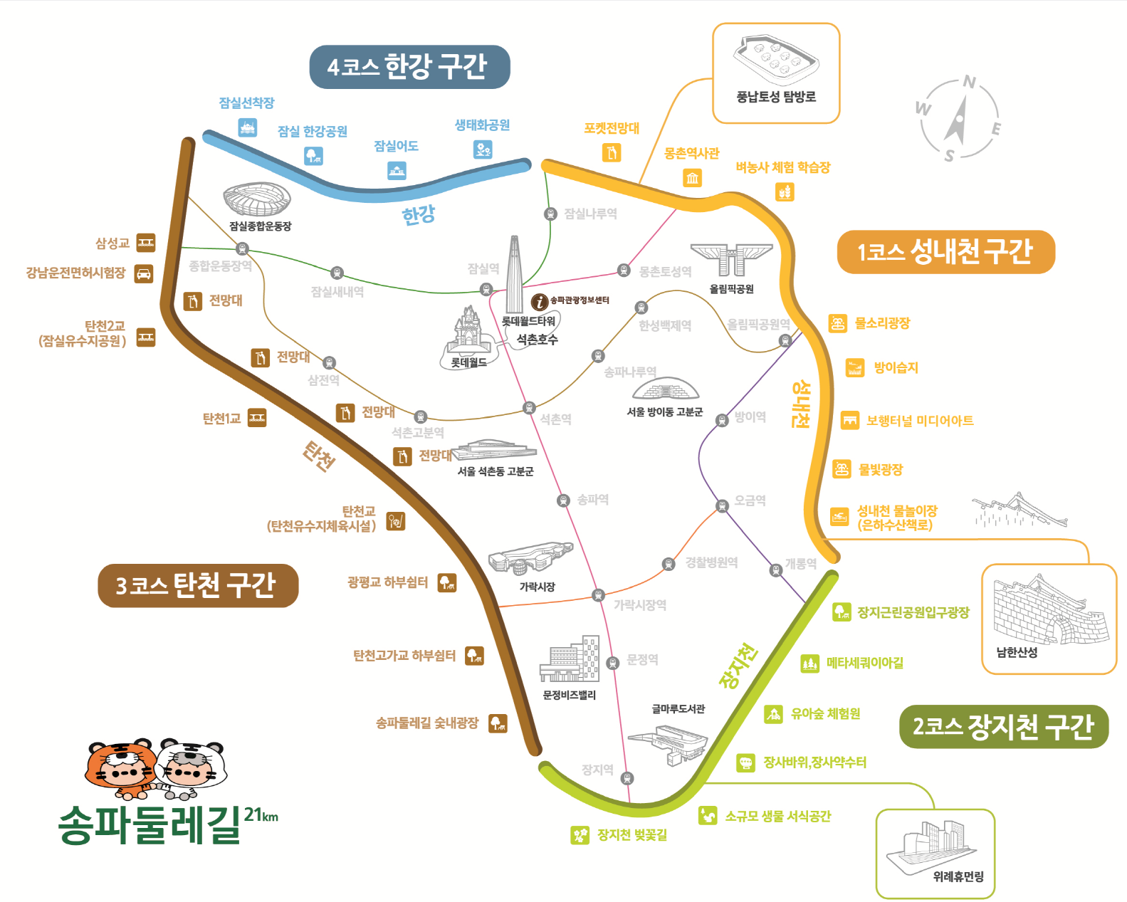 송파둘레길의 주요 구간 소개