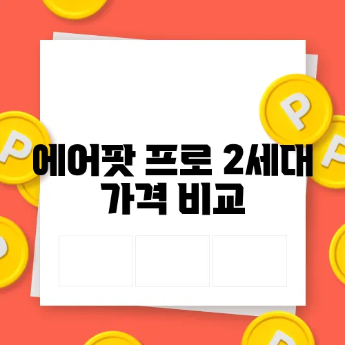 에어팟 프로 2세대 가격 비교