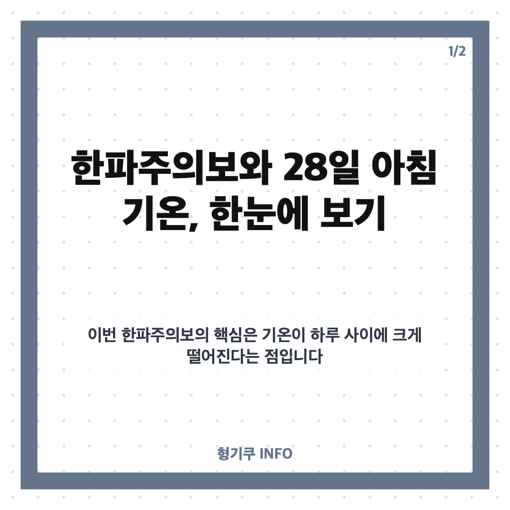 한파주의보 전국 내륙 대부분 발효, 28일 아침 기온 얼마나 떨어질까? 카드뉴스 1