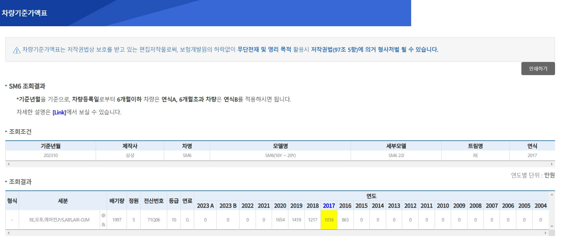 차량연도별-기준가액