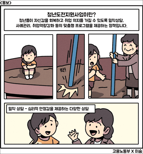 청년도전 지원사업 이란?