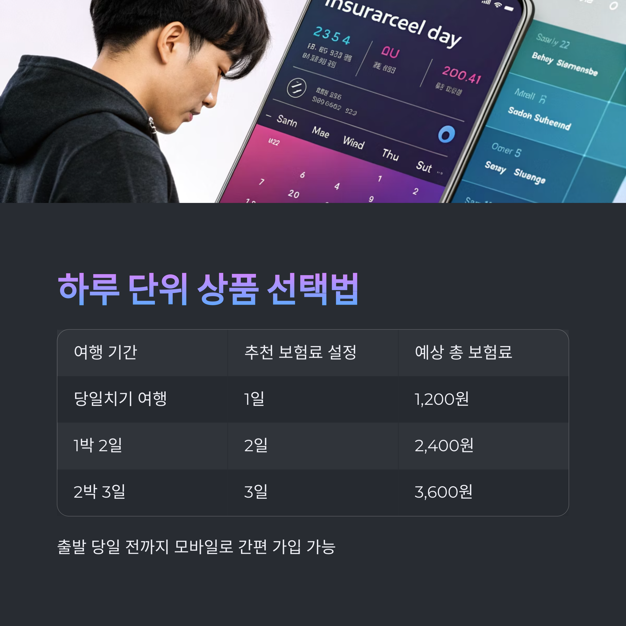 단기보험추천